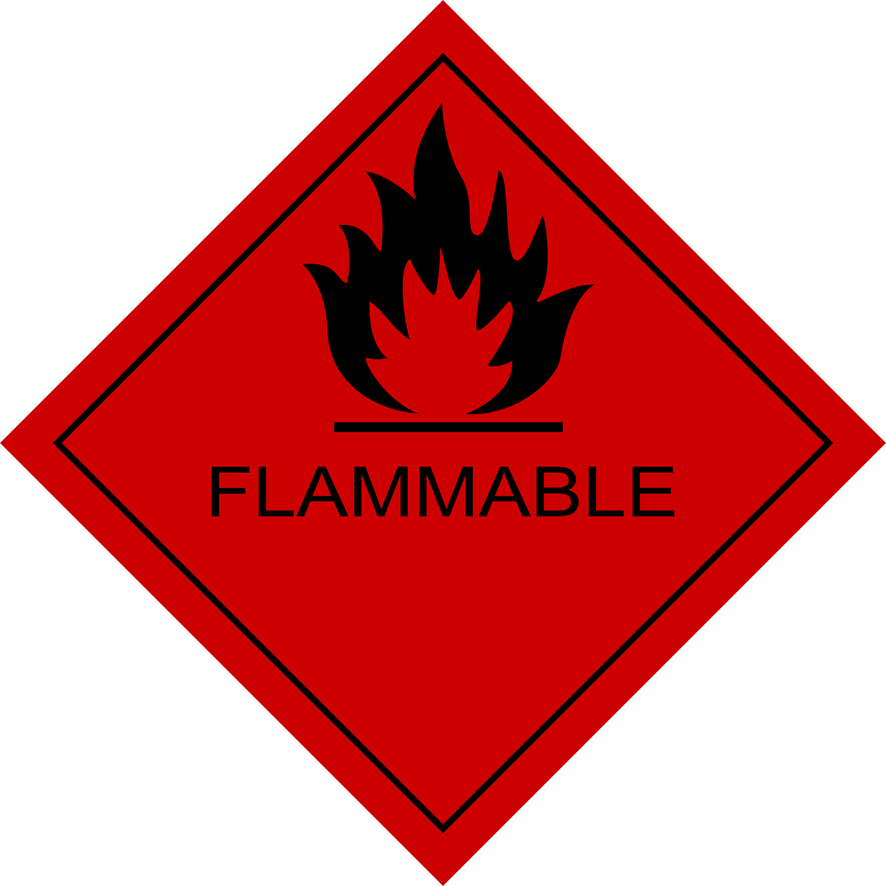 Flammable-Combustible-Material-1
